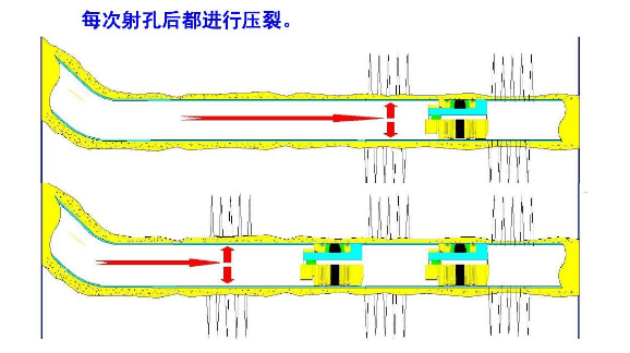 醇基壓裂液消泡劑真的這么厲害嗎？用了就知道