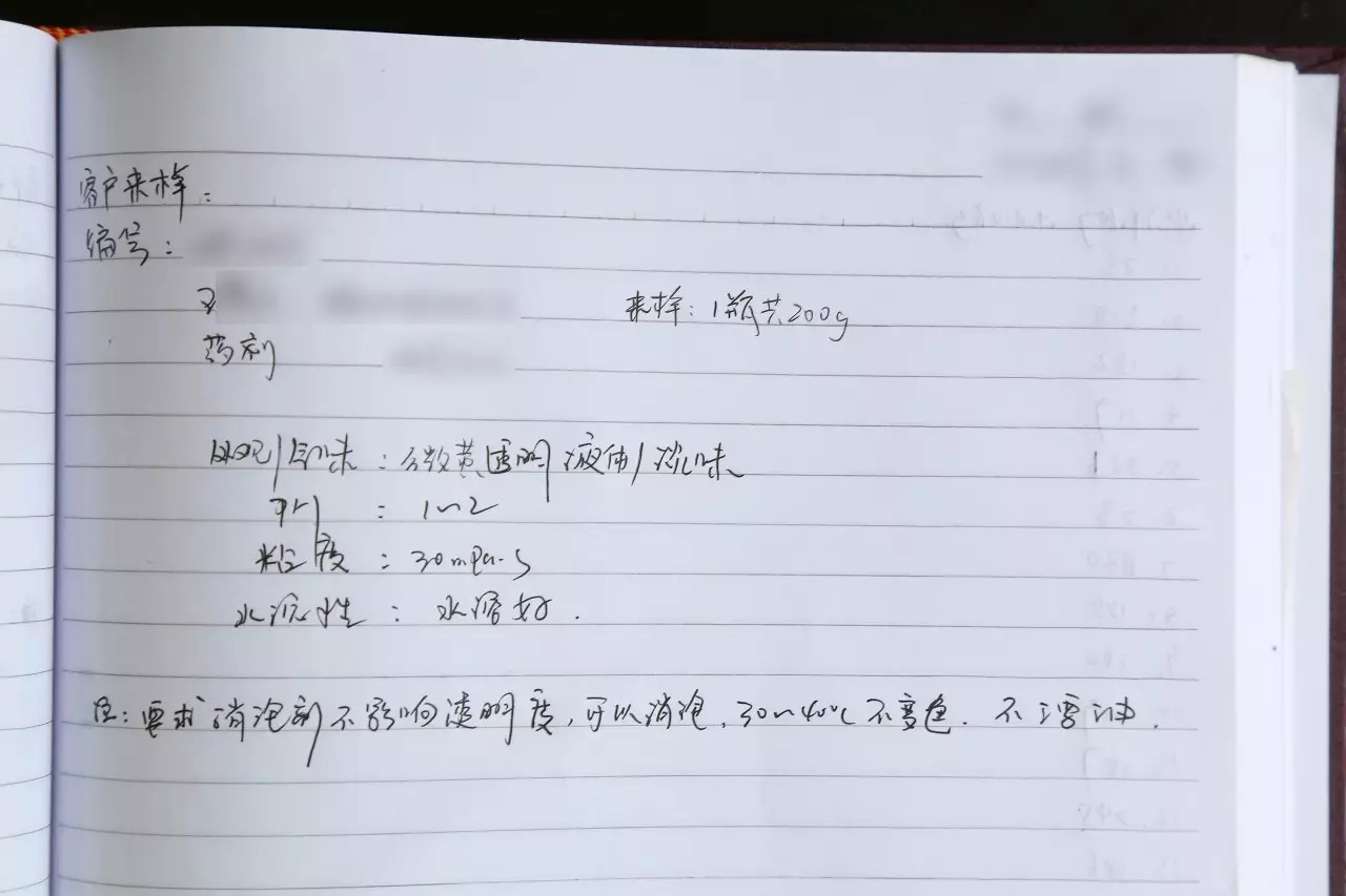 分析的結果 分析的結果